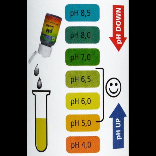 Індикатор кислотності pH test kit, 30мл, GHE 4G-192-543 фото