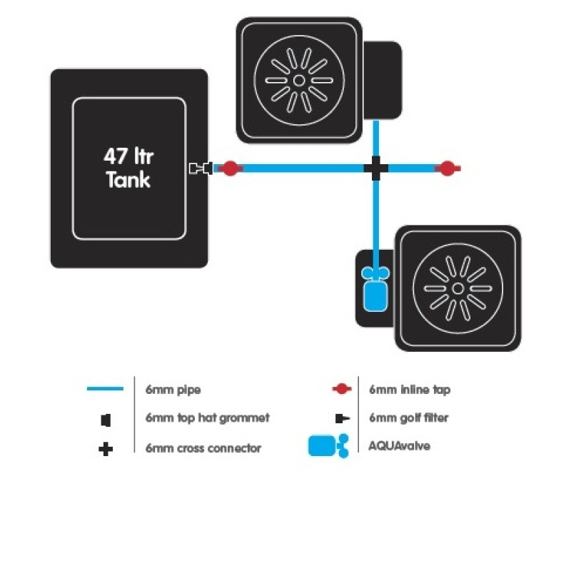 Система 2POT XL System, AutoPot