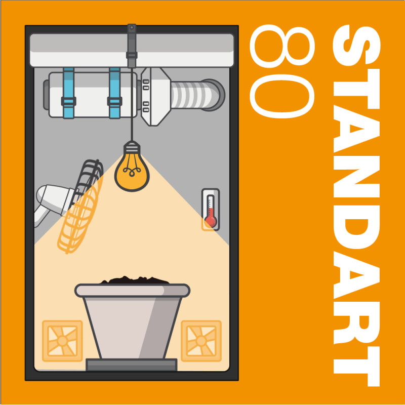 Гроу-комплекс 