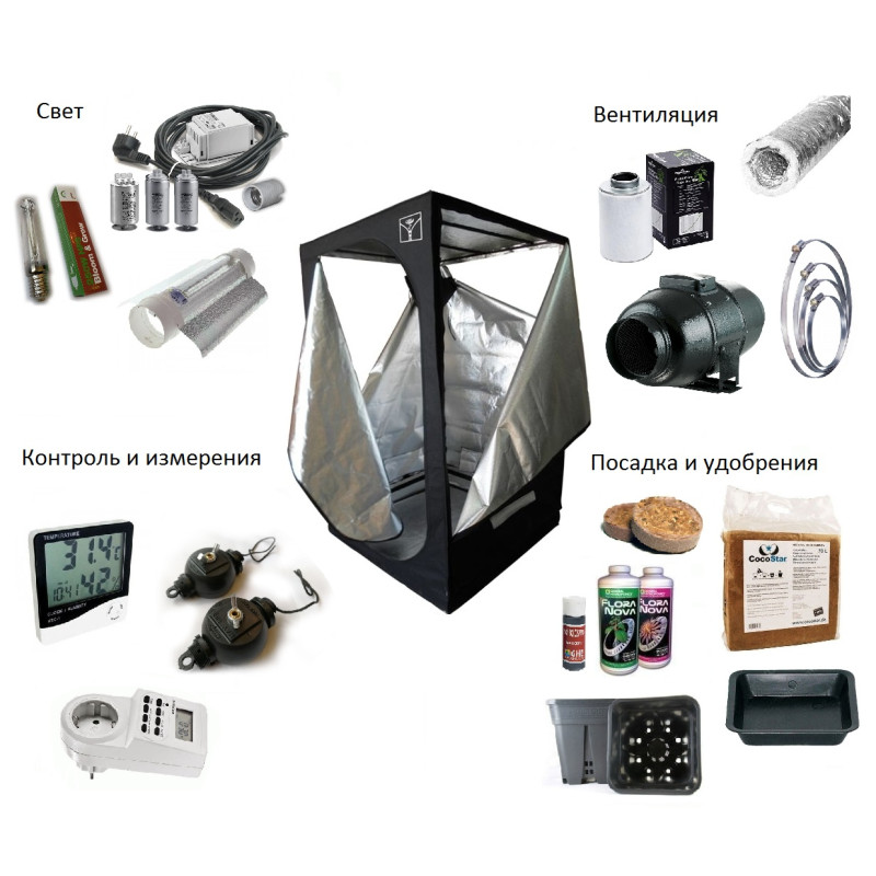 Гроу-комплекс 