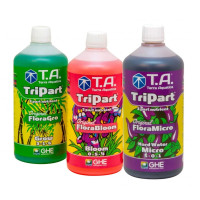 Комплект удобрений TriPart StarterKit Hard Water (для жесткой воды), 1л