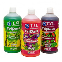 Комплект удобрений TriPart StarterKit Soft Water (для мягкой воды), Terra Aquatica, 1л