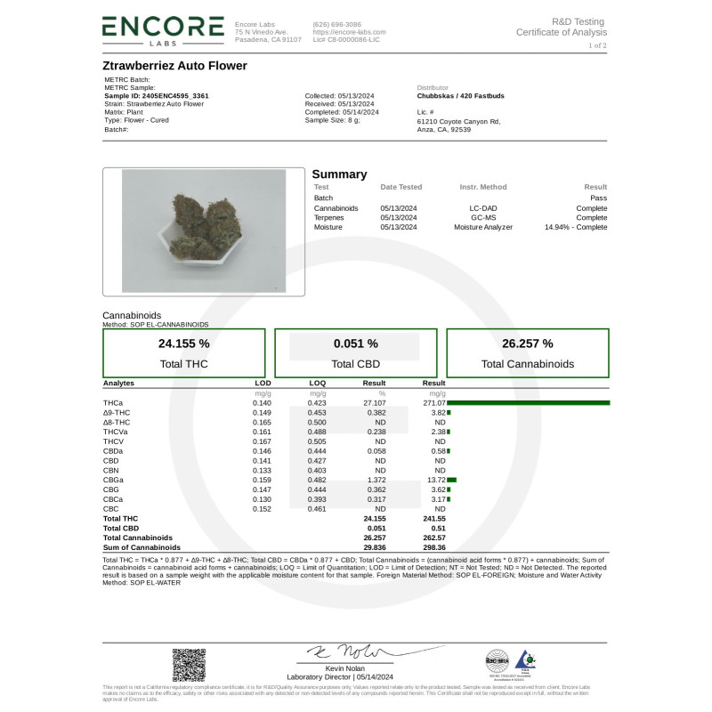 Ztrawberriez Auto - Fast Buds, 3