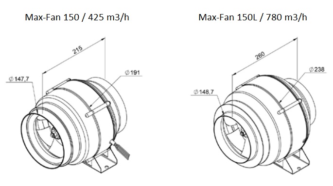 Габаритные размеры вентиляторов Max-Fan 150 и Max-Fan 150L
